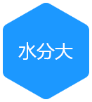 企業(yè)全網營銷面臨的(de)問(wèn)題